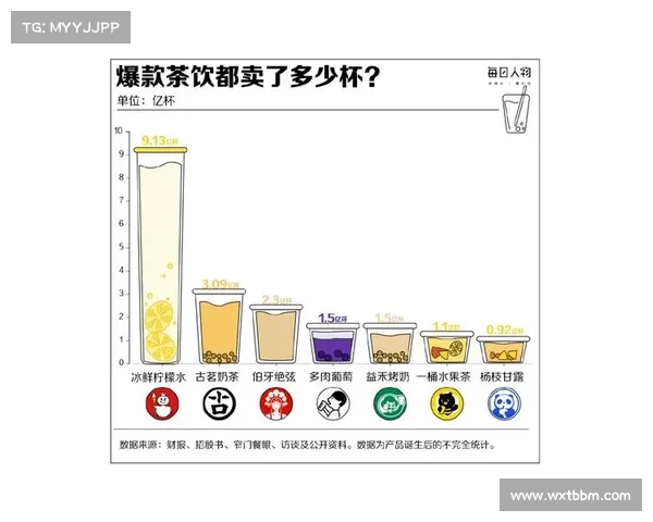 探索52奶茶背后的品牌故事与哲学理念揭秘 探索52奶茶背后的品牌故事与哲学理念揭秘