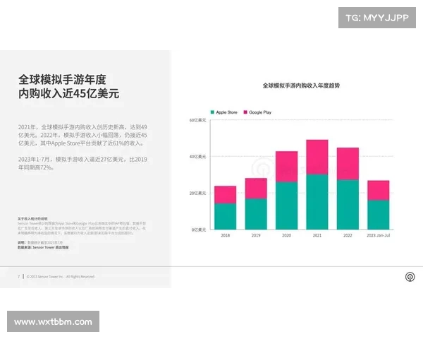 手游评测报告撰写要素解析 手游评测报告撰写要素解析
