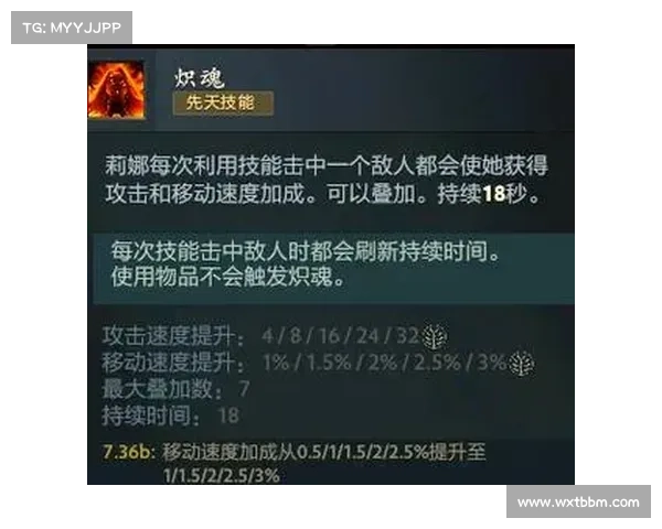 为什么选择火女及其装备选择深度解析与玩法指南 为什么选择火女及其装备选择深度解析与玩法指南