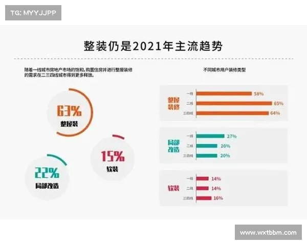 TomTom如何通过创新技术引领全球定位服务发展新趋势 TomTom如何通过创新技术引领全球定位服务发展新趋势