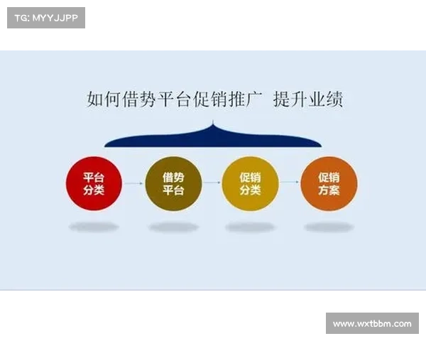 五大策略助你打造强大商业帝国从起步到巅峰的成功之路 五大策略助你打造强大商业帝国从起步到巅峰的成功之路
