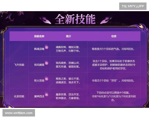梦幻西游飞升全攻略 从新手到高手的成长之路详细解析 梦幻西游飞升全攻略 从新手到高手的成长之路详细解析