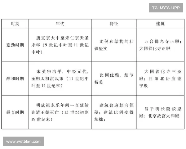 殖民地对全球文化交流的五大深远影响及其历史遗产 殖民地对全球文化交流的五大深远影响及其历史遗产