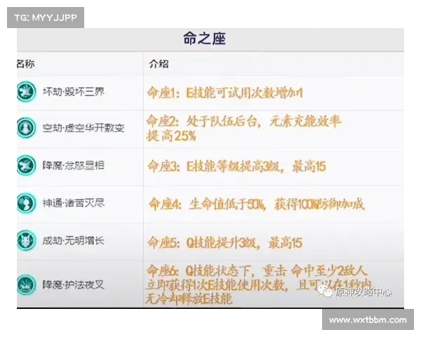 梦幻诛仙全职业升级攻略详细解析从入门到高手的必备技巧与经验 梦幻诛仙全职业升级攻略详细解析从入门到高手的必备技巧与经验