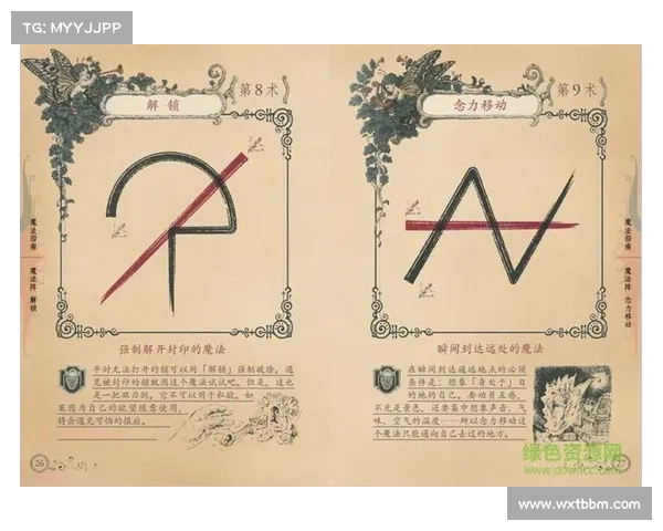 传承与禁忌：恶毒魔法书中黑暗法术逐步学习详解与危机防范指南