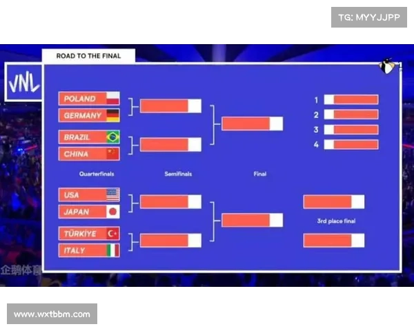 2023欧洲国家联赛比赛日程安排及各组赛事详细分析