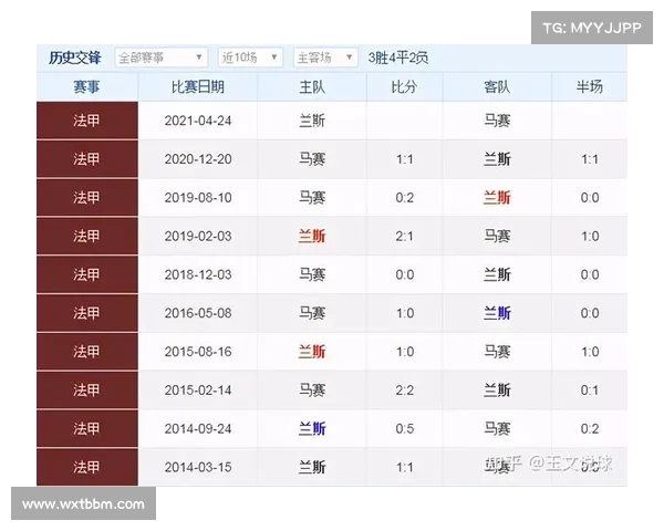 全面梳理法甲联赛决赛时间赛程看点与关键资讯深度多维汇总解析篇