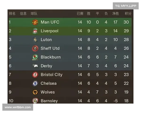 揭开英冠联赛背后的真实面纱 探秘英格兰冠军联赛的隐秘世界与发展潜力