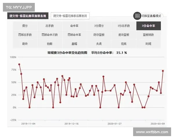 如何通过提升关键技能与表现解析托利索的球员价值增长之路