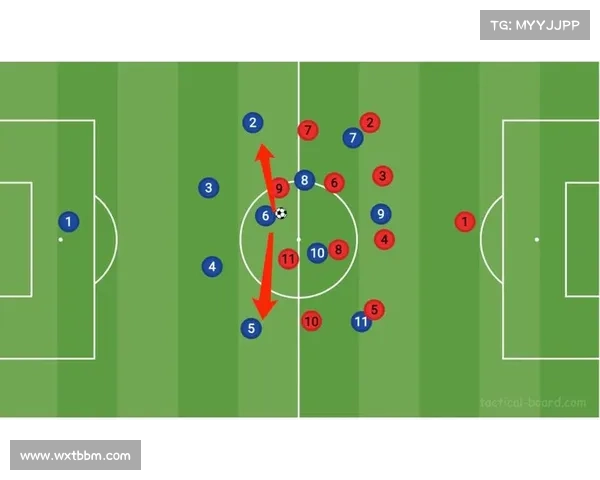 提升中场防守水平的五个关键因素及其战术应用解析